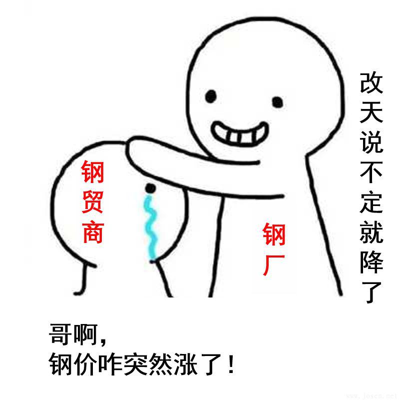 鋼廠集體漲價-1.png