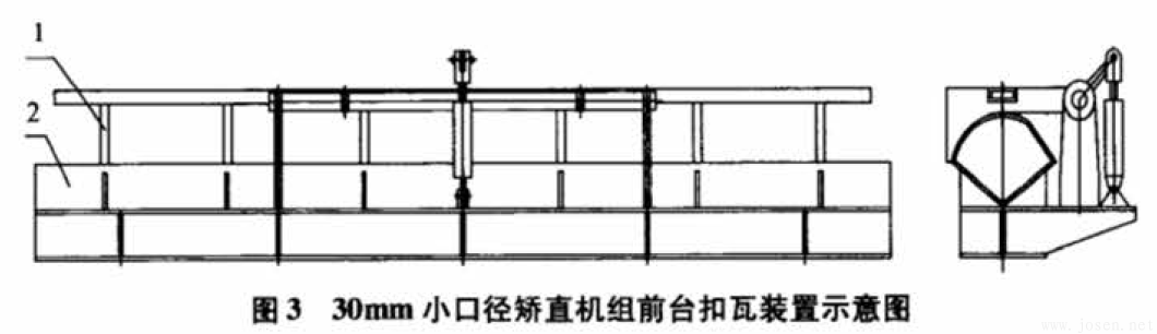 圖3-30mm小口徑矯直機(jī)組前臺(tái)扣瓦裝置示意圖.png