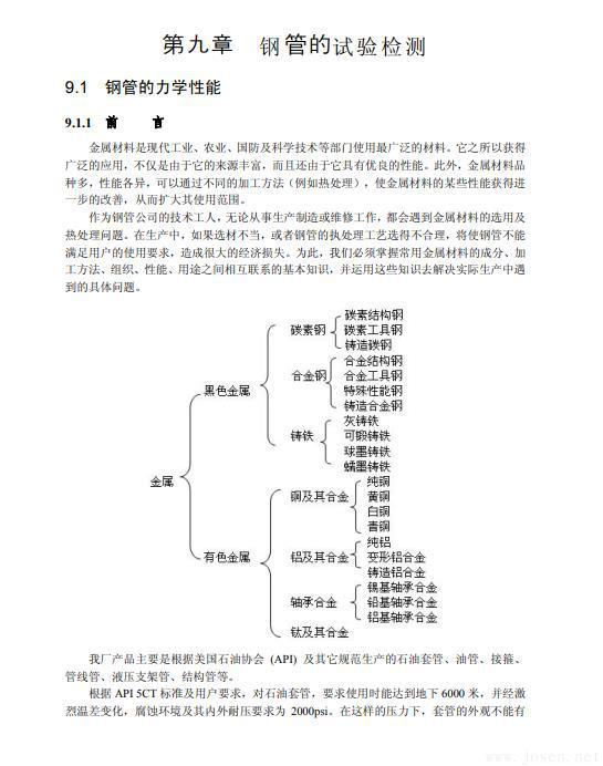 無縫鋼管生產(chǎn)知識全書-10.jpg