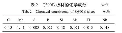 表2-Q390B 板材的化學成分.png